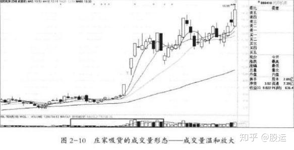 贵州药材APP