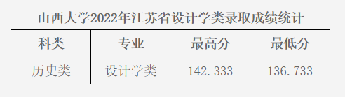 河南汽车维修平台APP