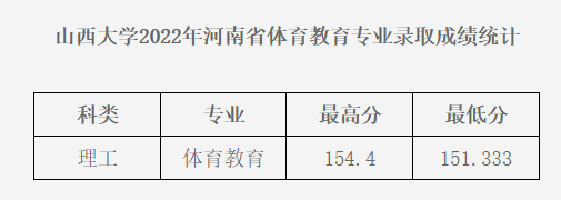 腾讯soso街景地图在线版