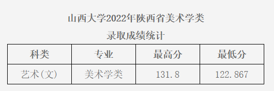 贵州药材APP