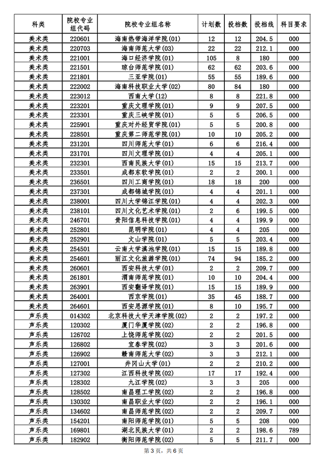 kaiyun.cloud官网入口下载2025版海底基地内部构造
