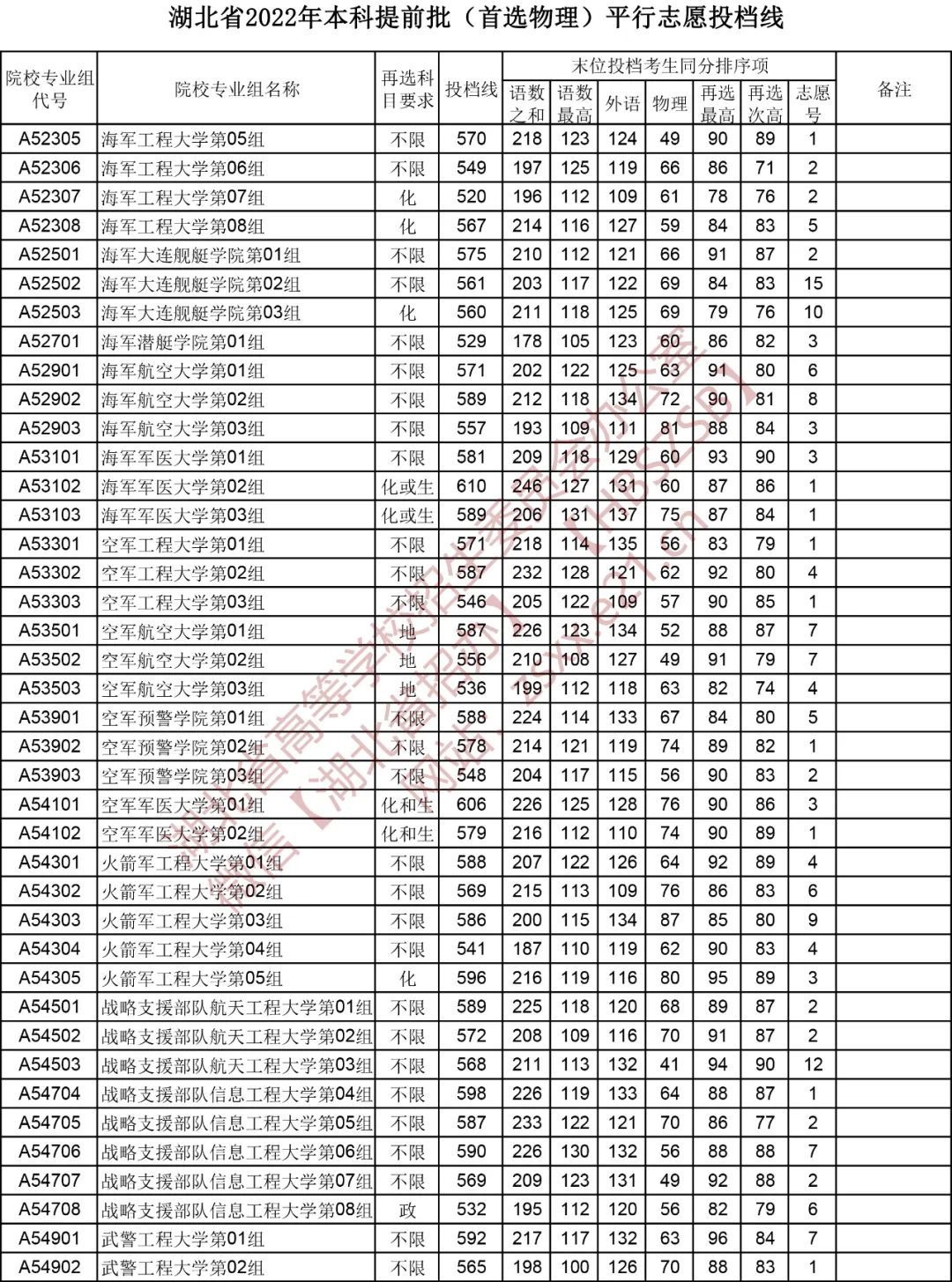 灵魂筹码逃出生天2025版游戏场景阴森义庄