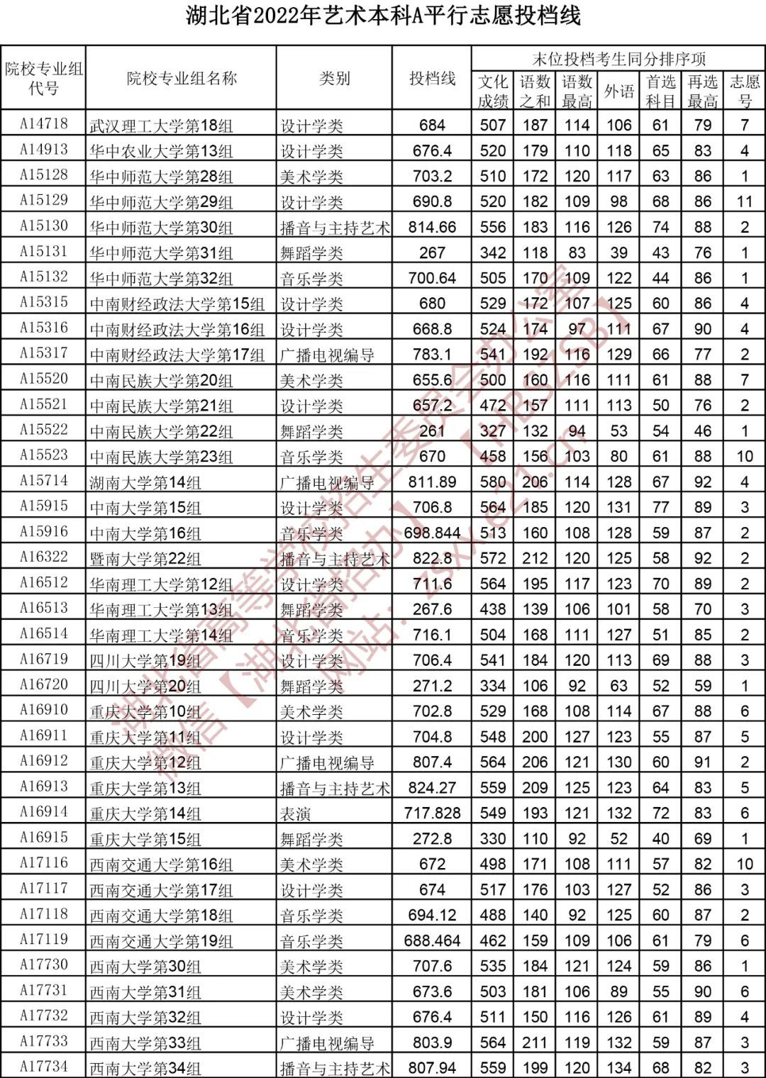 pg电子寻宝黄金城注册安卓版二维码
