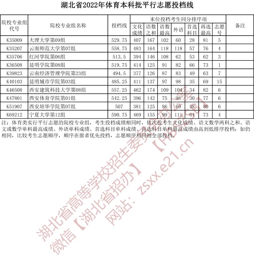 九州ku游体育官网最新版联盟战争场景