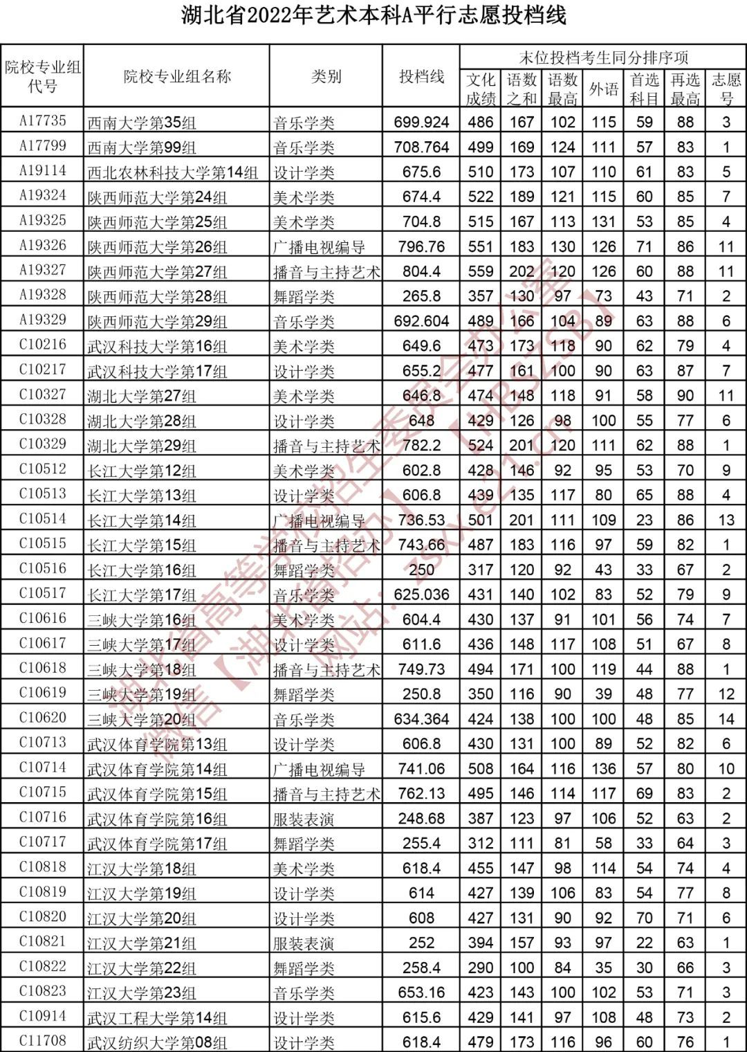 kok22体育2025版首脑操控界面