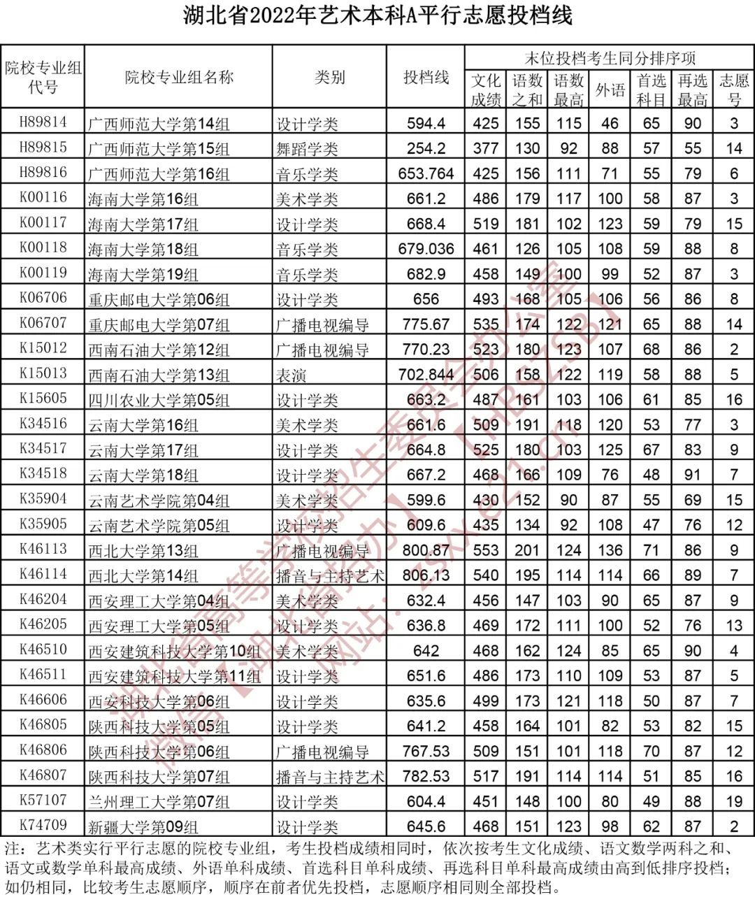 开云kaiyun官网地址安卓版二维码
