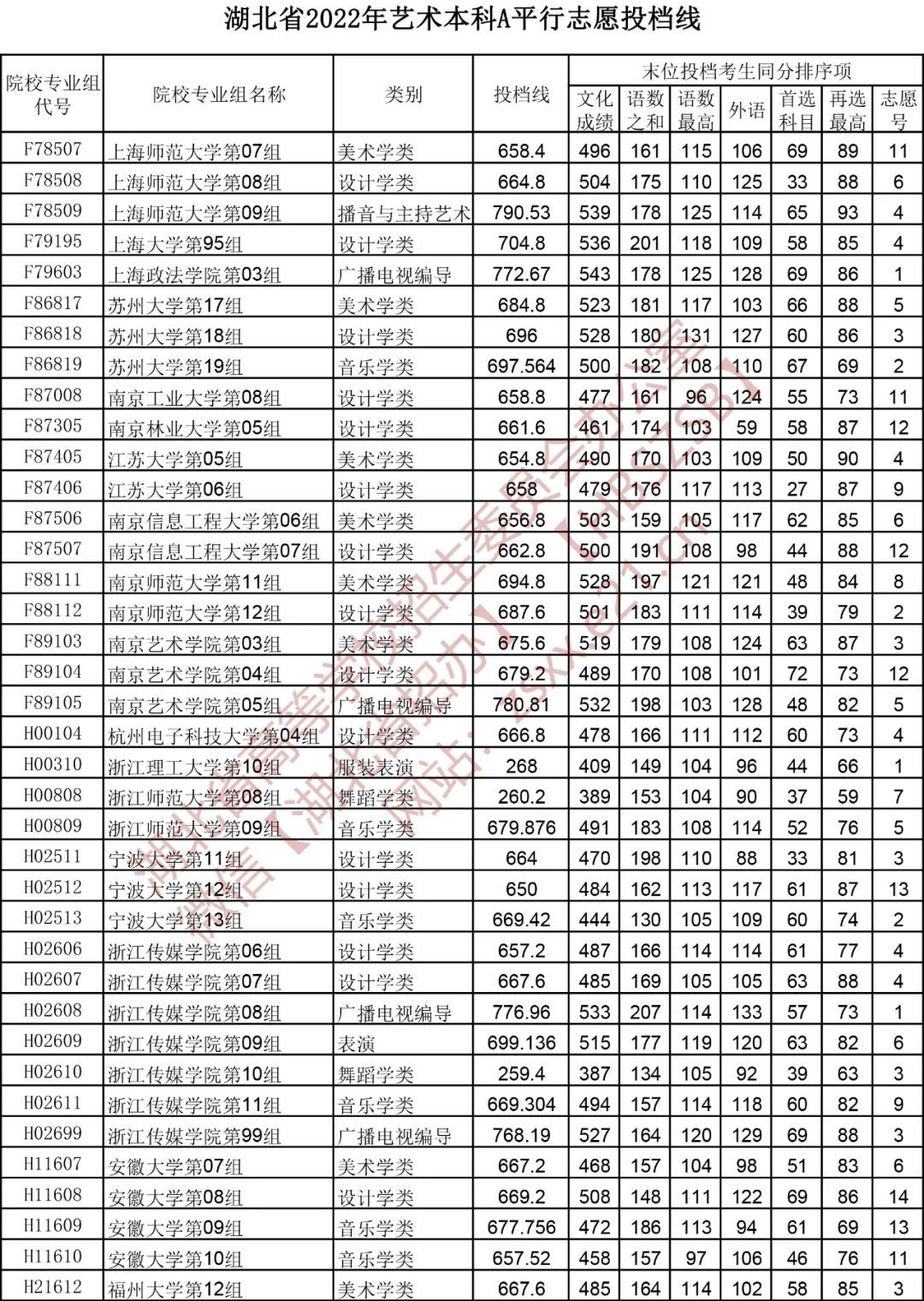 Ag真人百家家乐app安卓版二维码
