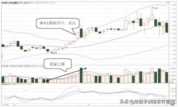 贵州药材APP