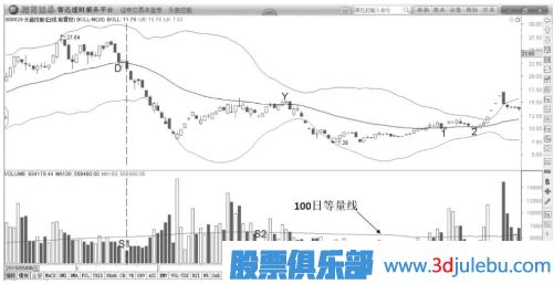 好彩appV7.5专业版