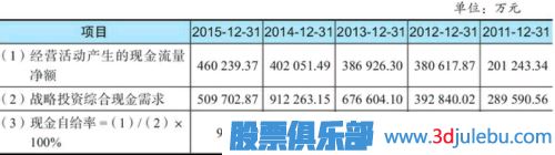 贵州药材APP
