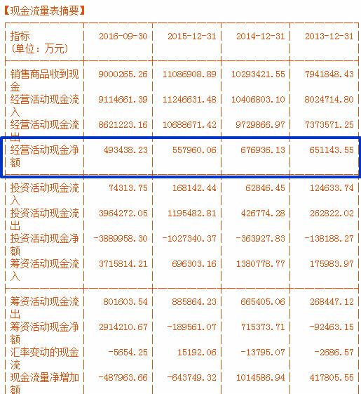 B体育棋牌官网V9.7专业版
