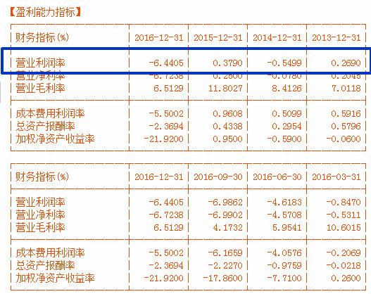华彩彩票appV7.5专业版
