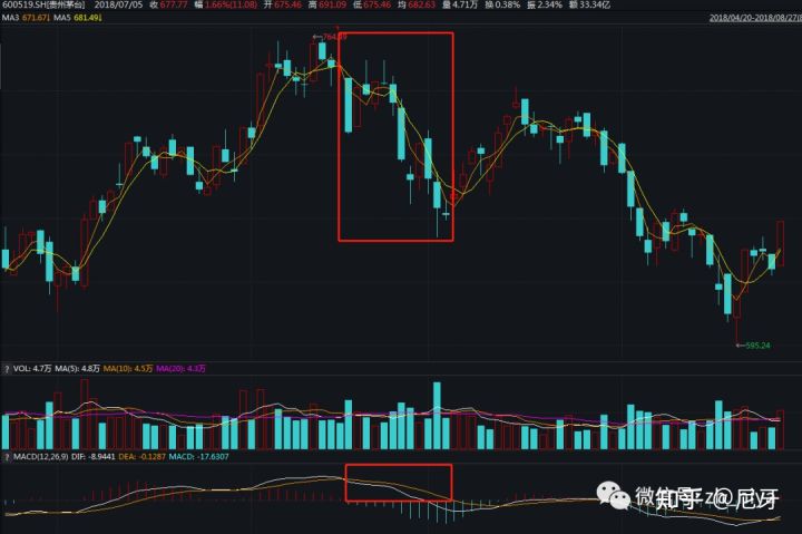 金沙糖果派对注册V1.2专业版