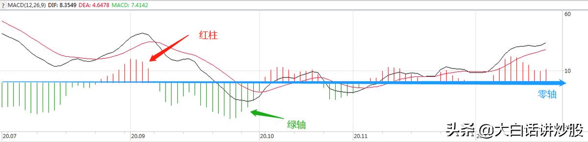河南汽车维修平台APP