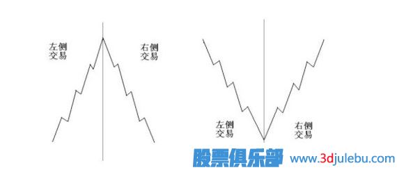 河南汽车维修平台APP