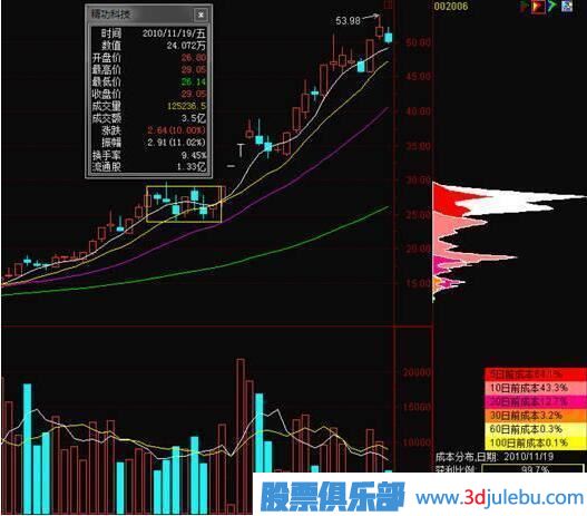 乐鱼appV5.7专业版
