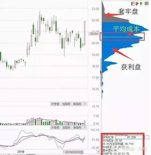 橘子appV3.8专业版