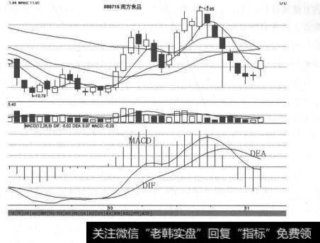 无线网络密码修改工具