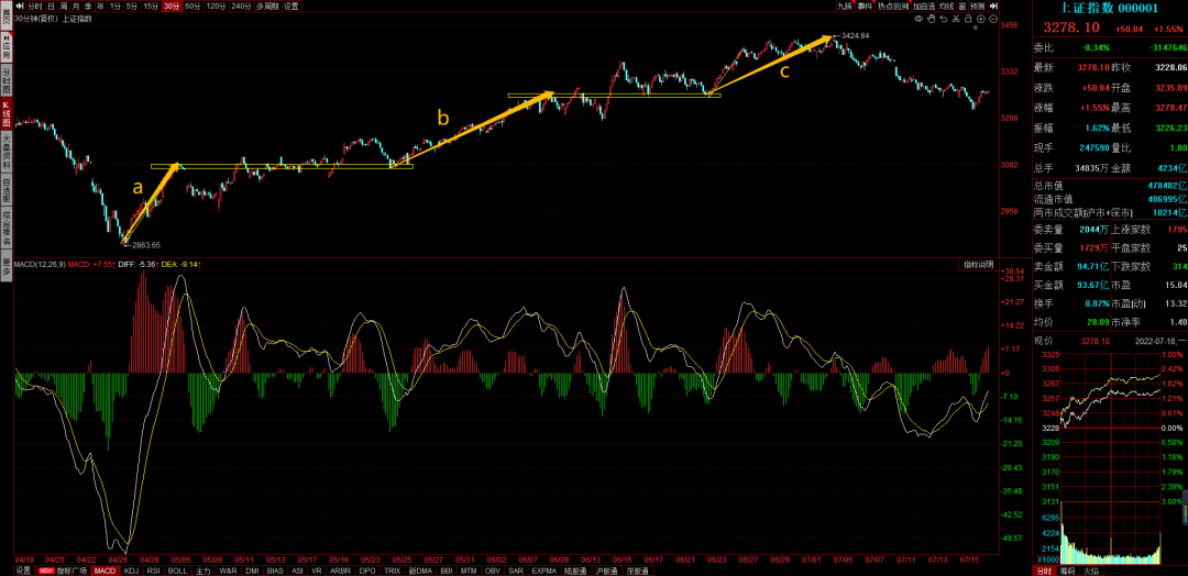 360安全浏览器绿色版