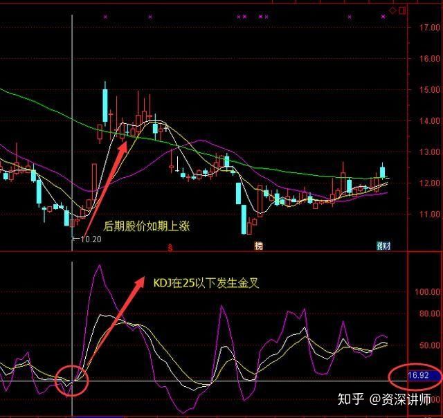 计算模型导引 宋方敏 pdf