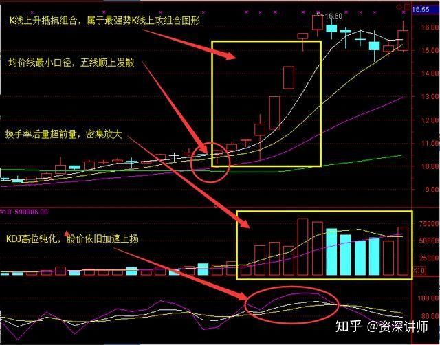 传世龙城