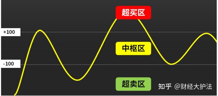 开运开云体育app下载V5.1专业版