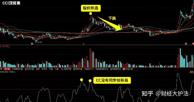 威尼斯城app