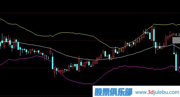 贵州药材APP