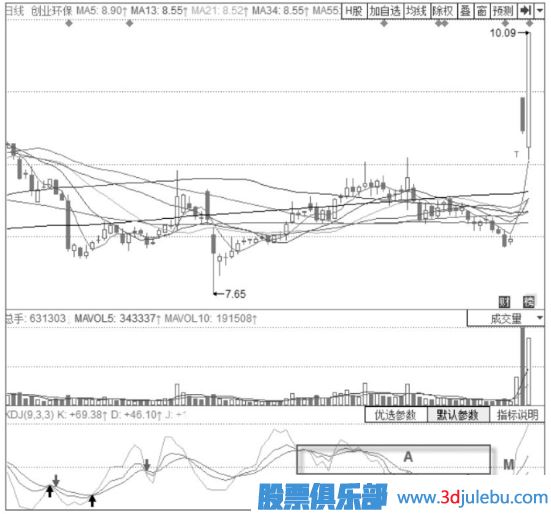 贵州药材APP