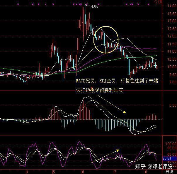河南汽车维修平台APP