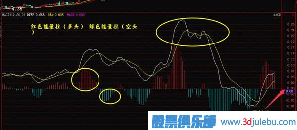 小熊洗车APP