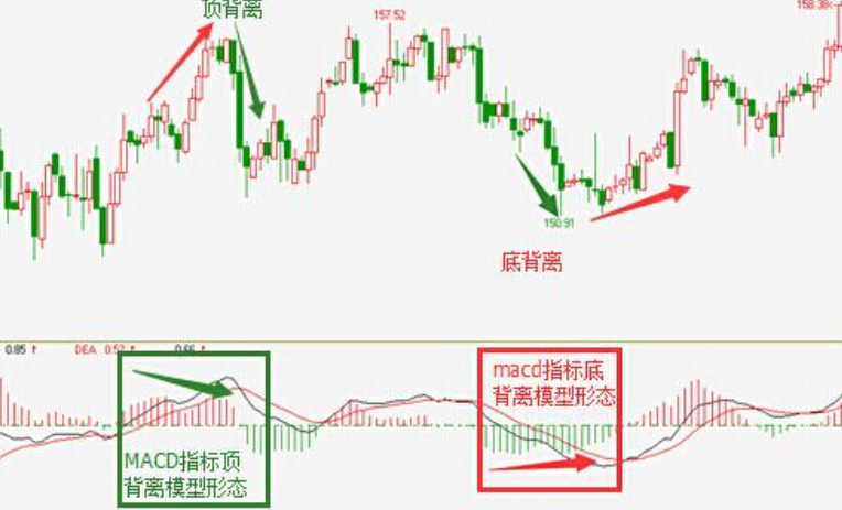 河南汽车维修平台APP