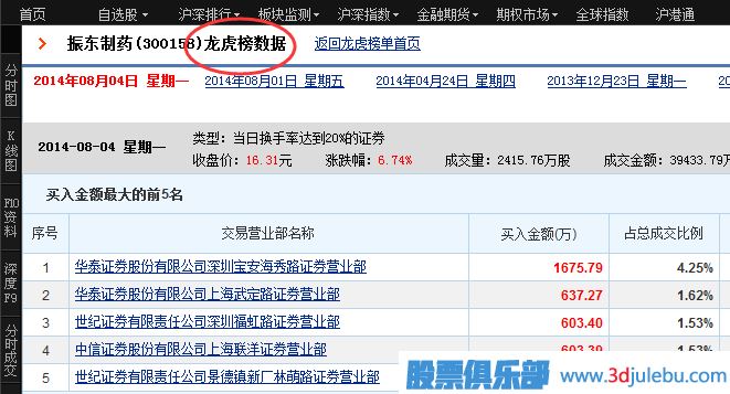 小熊洗车APP