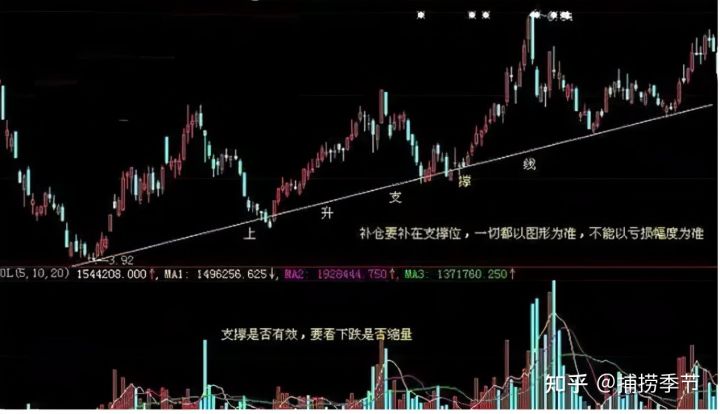 小熊洗车APP