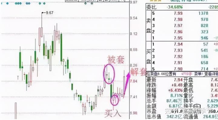 西瓜视频