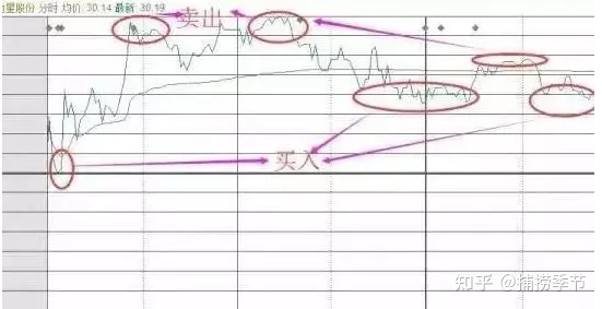 博乐体育入口安卓版二维码