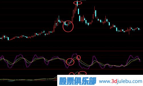 小熊洗车APP