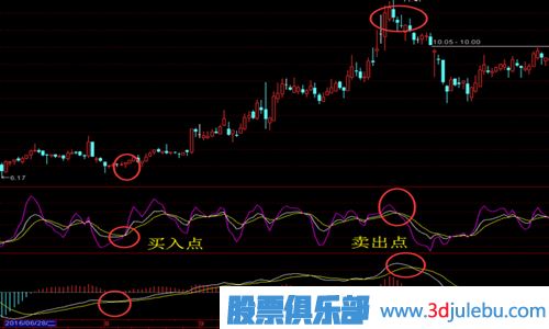 河南汽车维修平台APP