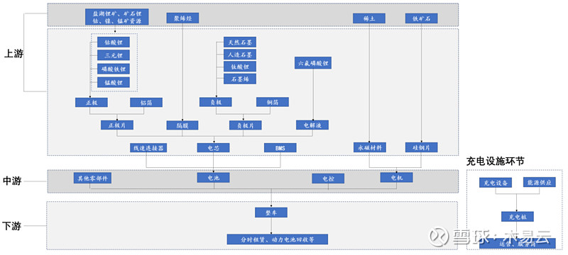 网易手机邮箱