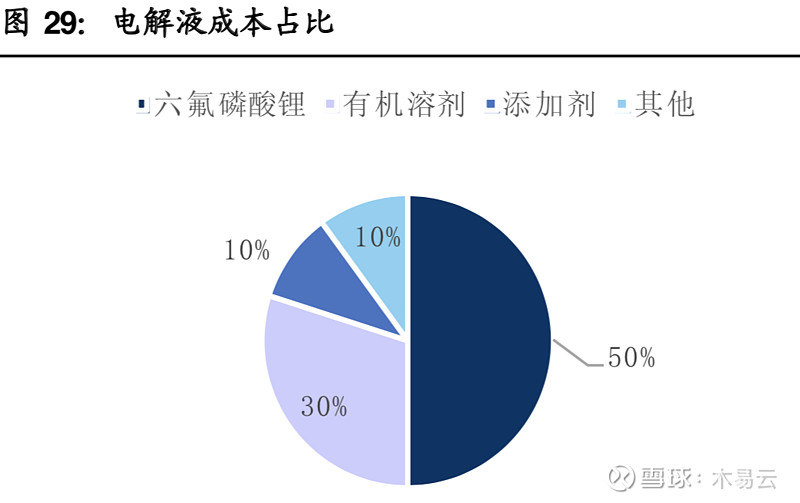 金长江网上交易财智版电脑版