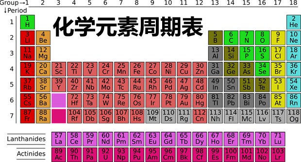 灵魂筹码与同类游戏场景风格对比