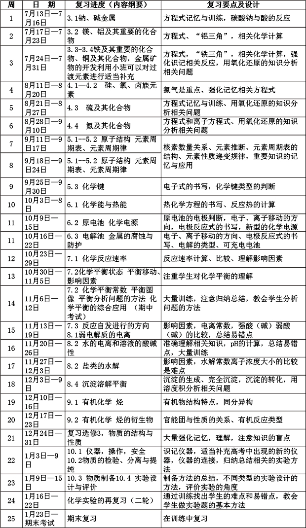 太阳城集团appV9.8专业版