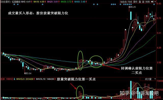 360安全快递