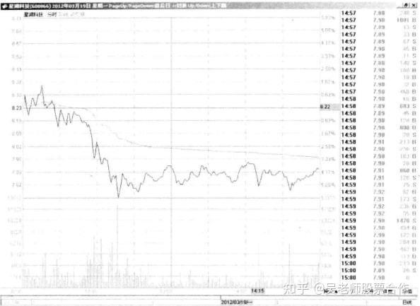 Ralink雷凌USB无线网卡驱动