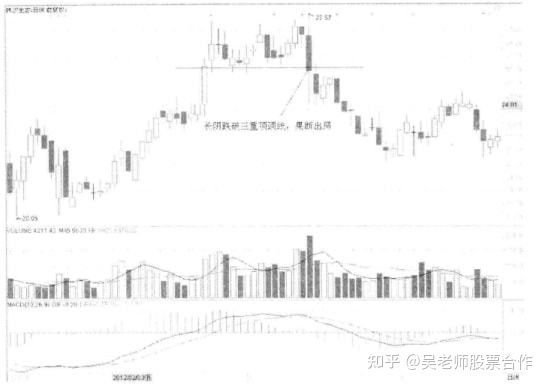 贵州药材APP