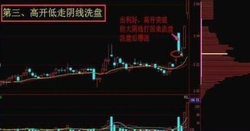 eman安卓版