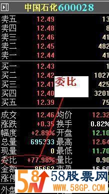权大师商标查询