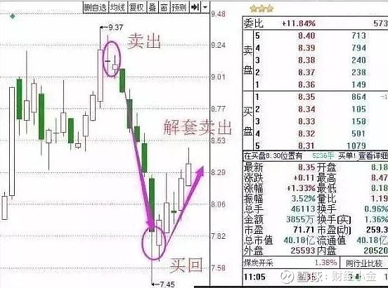 乐虎官方下载V1.4专业版