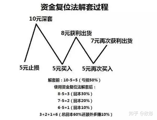 betawy必威app2025版更新内容界面图示
