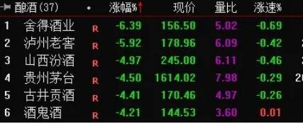 小熊洗车APP
